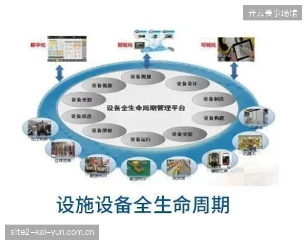 体育运营服务竞争重心从单纯的安保执行转向全周期管理统筹